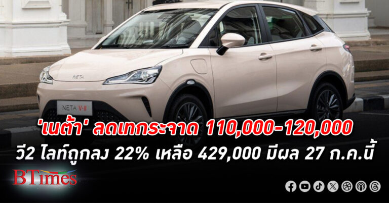 เนต้า ลดเทกระจาด 110,000-120,000 วี2 ไลท์ถูกลง 22% เหลือ 429,000 มีผลเสาร์นี้ 27