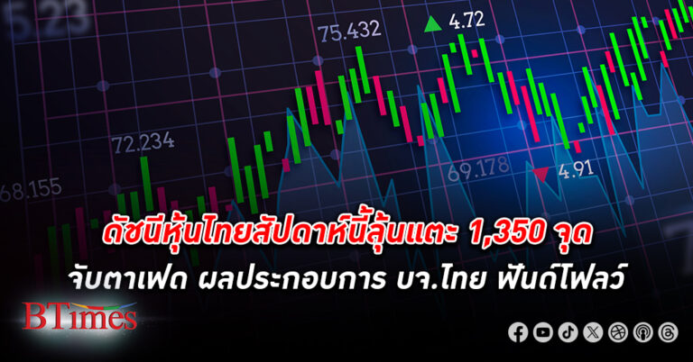 ดัชนี หุ้นไทย สัปดาห์นี้ลุ้นแตะ 1,350 จุด จับตาถ้อยแถลงของเจ้าหน้าที่เฟด ผลประกอบการ บจ.ไทย