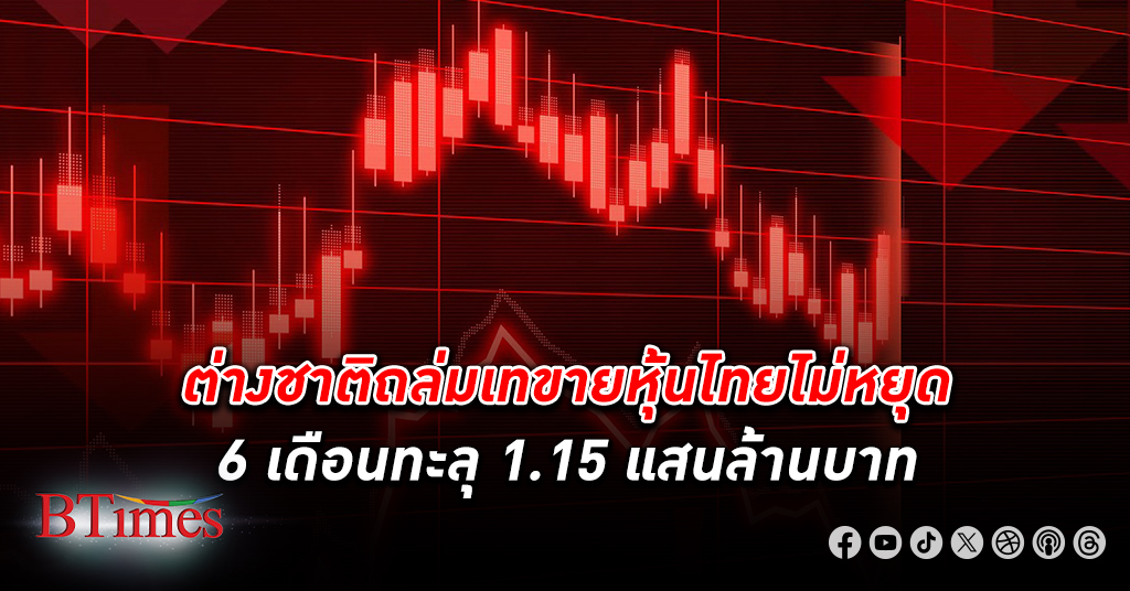การเมืองใน-ต่างประเทศ เฟดคงดอกเบี้ยนาน กดดันต่างชาติขาย หุ้นไทย 6 เดือนทะลุ 1.15 แสนล้านบาท