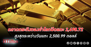 กระทิงทอง! ทองคำโลก กระฉูดสูงสุดระหว่างวันเป็นประวัติศาสตร์แตะ 2,537.50 ดอลลาร์