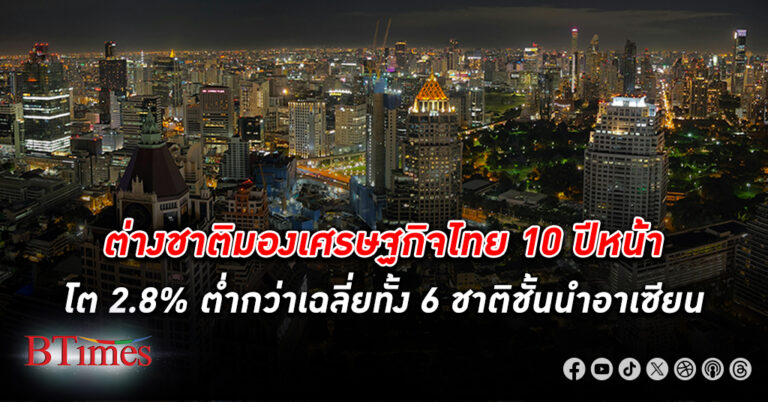 ต่างชาติมอง เศรษฐกิจไทย ใน 10 ปีหน้าเติบโตต่ำกว่าเฉลี่ยทั้ง 6 ชาติชั้นนำในอาเซียน