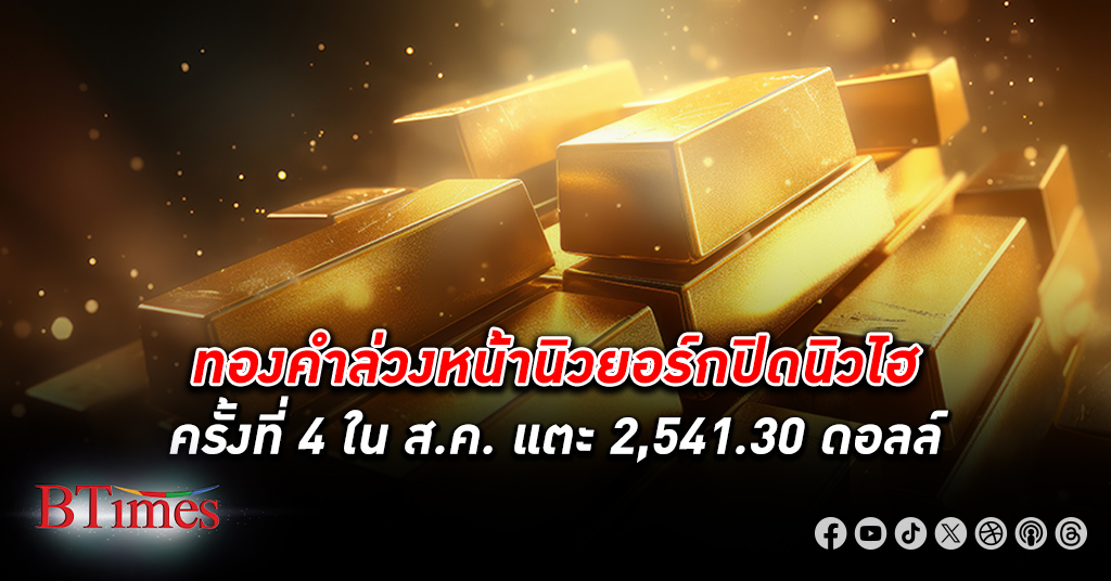 ทองคำโลก ล่วงหน้า(Future)ยังแกร่งขึ้นปิดเป็นประวัติศาสตร์แตะ 2,541.30 ดอลลาร์