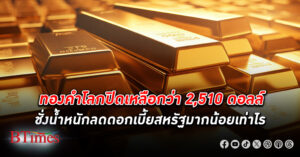 เก็บกำไร! ตลาด ทองคำโลก ปิดลดลงเกือบ 10 ดอลลาร์ ลดเหลือกว่า 2,510 ดอลลาร์