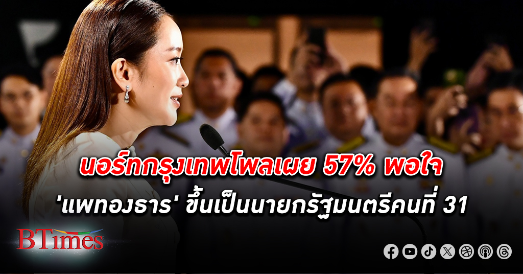 นอร์ทกรุงเทพโพลเผย 57% พอใจ แพทองธาร ขึ้นเป็นนายกคนที่ 31 โจทย์แรกต้องรีบแก้ปัญหาเศรษฐกิจ