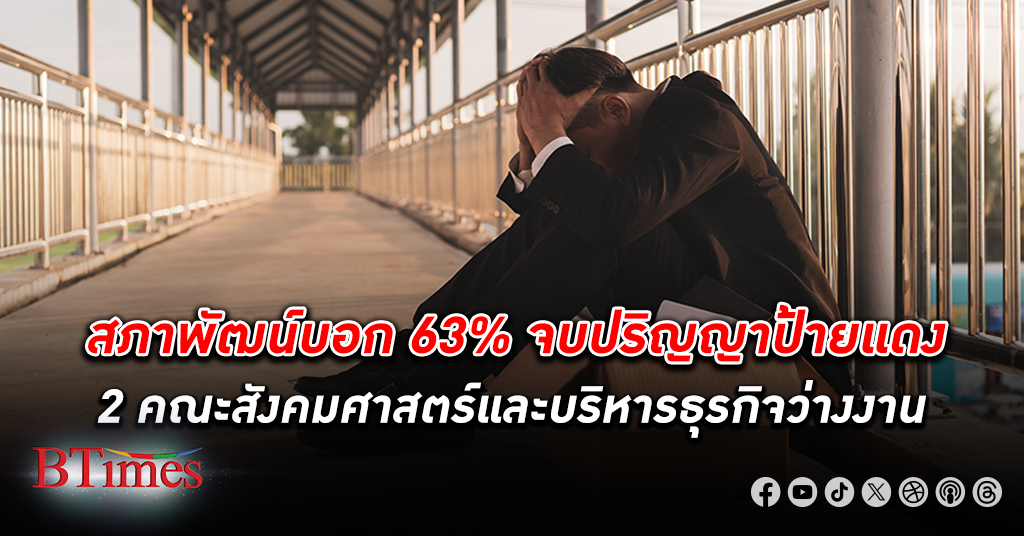 คนไทย ว่างงาน กว่า 430,000 คน เพิ่มขึ้นครั้งแรกตั้งแต่ฟื้นตัวจากโควิด กว่า 60% จบสังคมศาสตร์-บริหารธุรกิจ