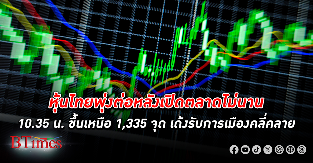 หุ้นไทย พุ่งต่อ หลังเปิดตลาดไม่นาน +11.82 จุด เหนือ 1,335 จุด เด้งรับการเมืองคลี่คลาย