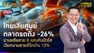 ตลาดรถยนต์ไทยติดลบ ยกแชมป์อันดับ 2 ให้มาเลเซีย เวียดนามจี้ขายโตกว่า 13% | คุยกับบัญชา | 29 ม.ค. 68