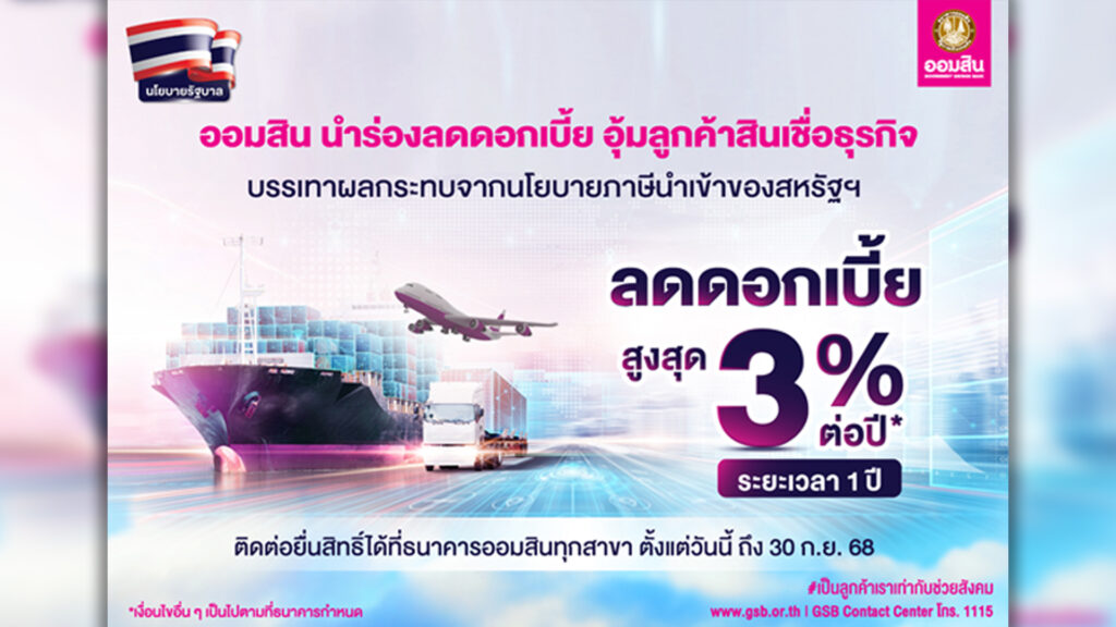 ออมสิน ประกาศ ลดดอกเบี้ย สูงสุด 3% ต่อปี อุ้มลูกค้าสินเชื่อธุรกิจ ตั้งเป้าลดผลกระทบนโยบายกำแพงภาษีสหรัฐ พยุงธุรกิจกลุ่มส่งออก ซัพพลายเชน และผู้ผลิตสินค้า