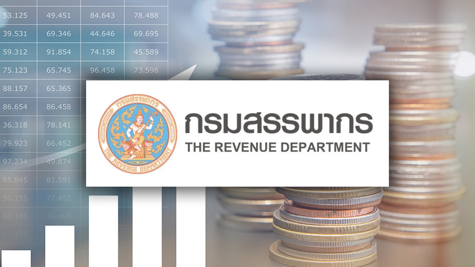 กรมสรรพากร จัดเก็บรายได้เข้ารัฐ เดือนเมษายน 2568 สูงกว่าเป้า 7,700 ล้านบาท เพิ่มขึ้น 6.9% แรงหนุนภาษีมูลค่าเพิ่มสูงขึ้นกว่าปีก่อน