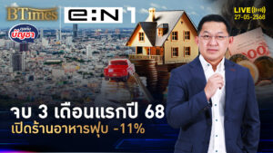 ลดเป้าธุรกิจร้านอาหาร ปี 68 โตต่ำ 3% ยอดเปิดใหม่ดิ่ง -11% | คุยกับบัญชา | 27 พ.ค. 68