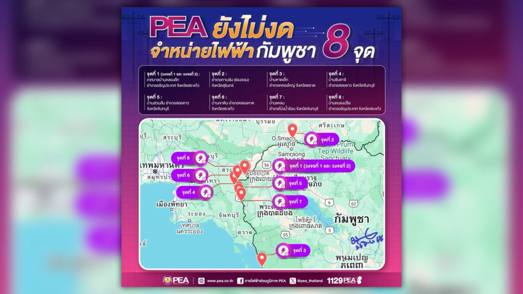 การไฟฟ้าส่วนภูมิภาค ยันยังไม่ได้งดจำหน่ายไฟฟ้าให้กับกัมพูชา 8 จุดที่ซื้อขายไฟฟ้า หลังเกิดข้อพิพาทชายแดนไทย-กัมพูชา เหตุยังไม่เข้าข่ายการยกเลิกสัญญา-งดจำหน่าย