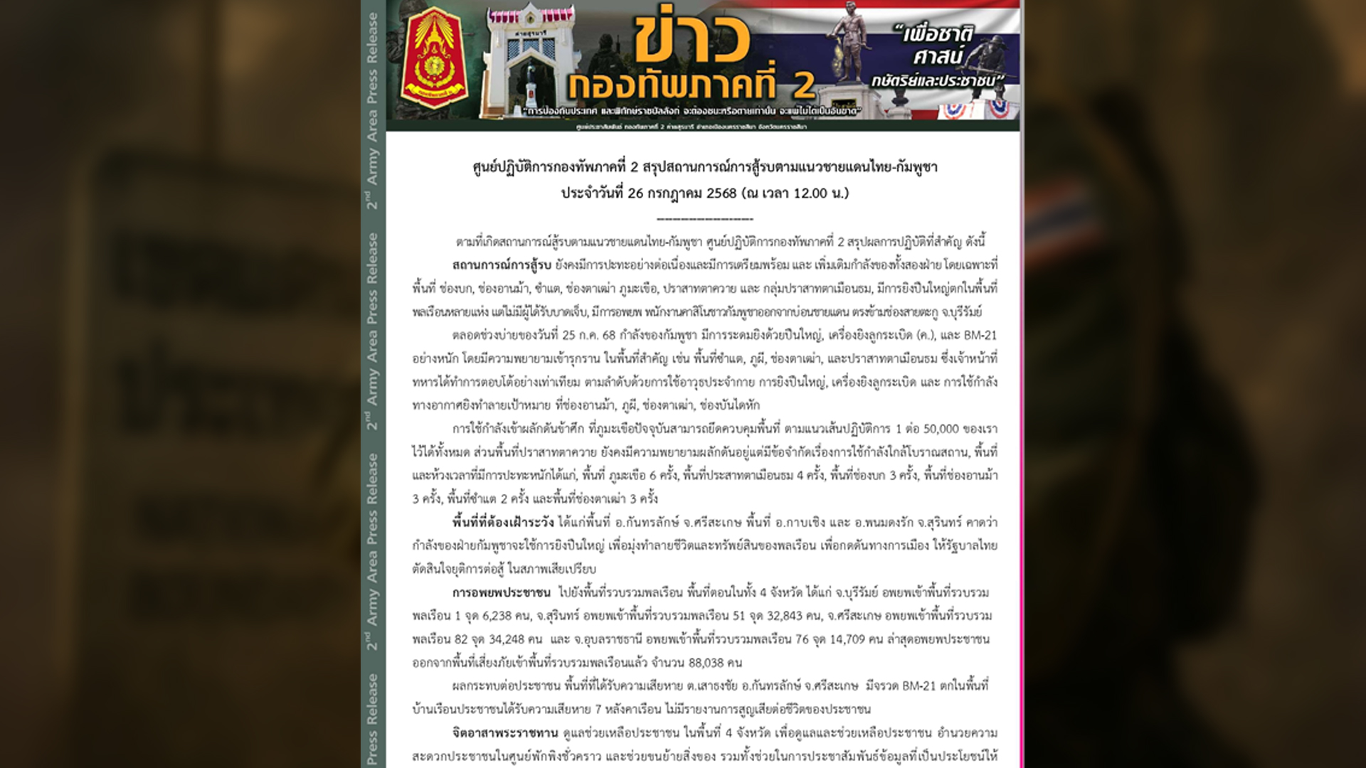 กองทัพภาค 2 สรุปถึงเที่ยงตรง(26) กัมพูชา ตั้งเป้ายิงพลเรือน-ทำลายทรัพย์สินชายแดนที่ศรีสะเกษ-สุรินทร์ กดดันไทยให้เลิกต่อสู้ อพยพคนเขมรในบ่อนกาสิโนที่ช่องสายตะกู บุรีรัมย์ ไทย ตอบโต้คุมพื้นที่ ยึดภูมะเขือได้คืน