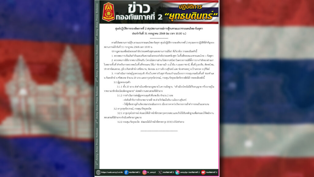 กองทัพภาคที่ 2 พบ กัมพูชายังเพิ่มกำลังทหารตามจุดสำคัญชายแดนไทย-กัมพูชา แจงคุมทหารกัมพูชา 20 นาย เพราะยอมจำนน แต่ดูแลทหารที่บาดเจ็บอย่างดี ฟันโทษเข้าเมืองผิดกฎหมาย