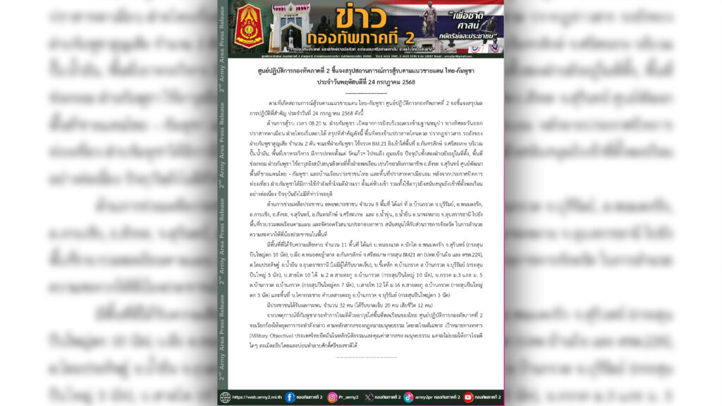 กองทัพภาคที่ 2 สรุปแจงการตอบโต้กัมพูชาวันแรก คนไทยเสียชีวิต 12 รายเสียหาย 11 พื้นที่ กระสุนปืนใหญ่ตกใส่ไทยเกือบ 40 ลูก