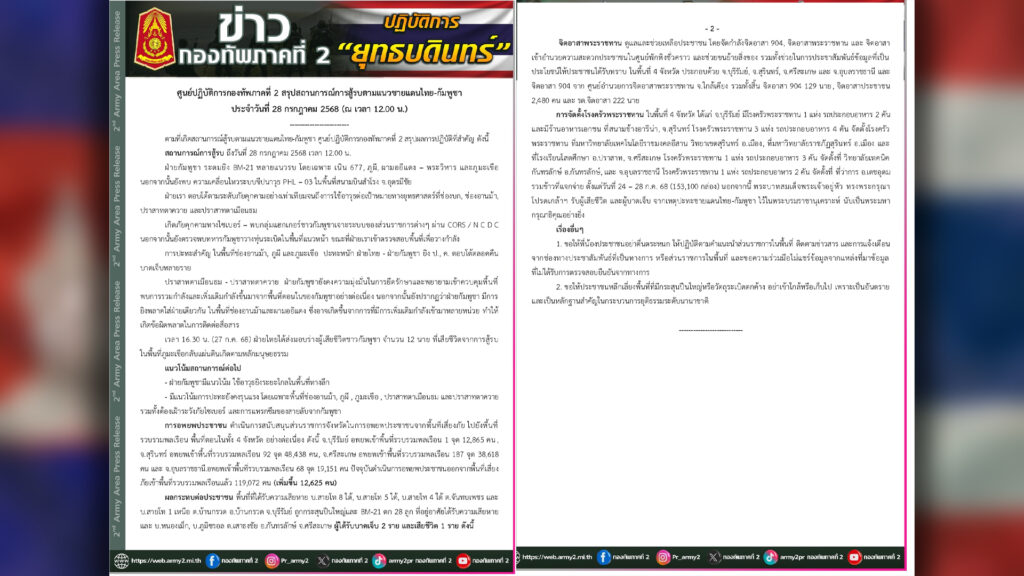 กองทัพภาคที่ 2 เผยกัมพูชายิงใส่ฝ่ายเดียวกันที่ช่องอานม้าและผามออีแดง ปราสาทตาเมือนธมและตาควายยังรุนแรง กัมพูชายิงลูกปืนใหญ่ BM-21 ตกใน 5 แนวรบ กัมพูชาวางทุ่นระเบิด กองกำลังทหารไทยตอบโต้อย่างเท่าเทียมและคุมพื้นที่