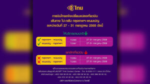 การบินไทยแจ้งปรับเปลี่ยนเที่ยวบิน ไป-กลับ กรุงเทพฯ–พนมเปญใน 27-31 กรกฎาคมนี้