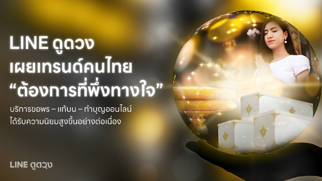 คนไทยเผชิญเศรษฐกิจซบเซา ค่าครองชีพพุ่ง ต้องการที่พึ่งทางใจ ผุดเทรนด์ สายมูยุคดิจิทัล บริการขอพร แก้บน ทำบุญออนไลน์ฮิต เน้นขอพรด้านการเงิน มากกว่าขอคู่