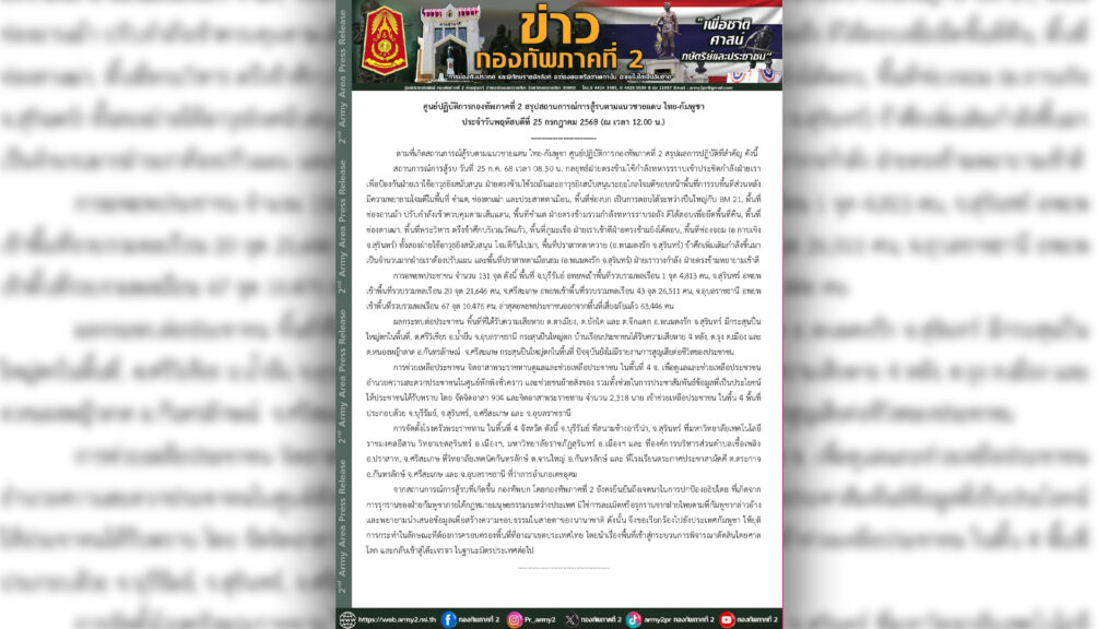 ปะทะวันที่ 2 ถึงเที่ยงตรง กองทัพภาค 2 สรุปยิงตอบโต้ไปมา ไทยอพยพประชาชนกว่า 63,000 คนจาก 4 จังหวัดอีสานใต้ติดชายแดนกัมพูชา ไม่มีพลเรือนไทยเสียชีวิต
