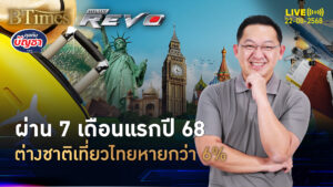 ต่างชาติแห่เที่ยวจีน-ญี่ปุ่น พุ่งเพิ่มแรงกว่า 20% เข้าไทยหดวูบกว่า 6% | คุยกับบัญชา | 22 ส.ค. 68