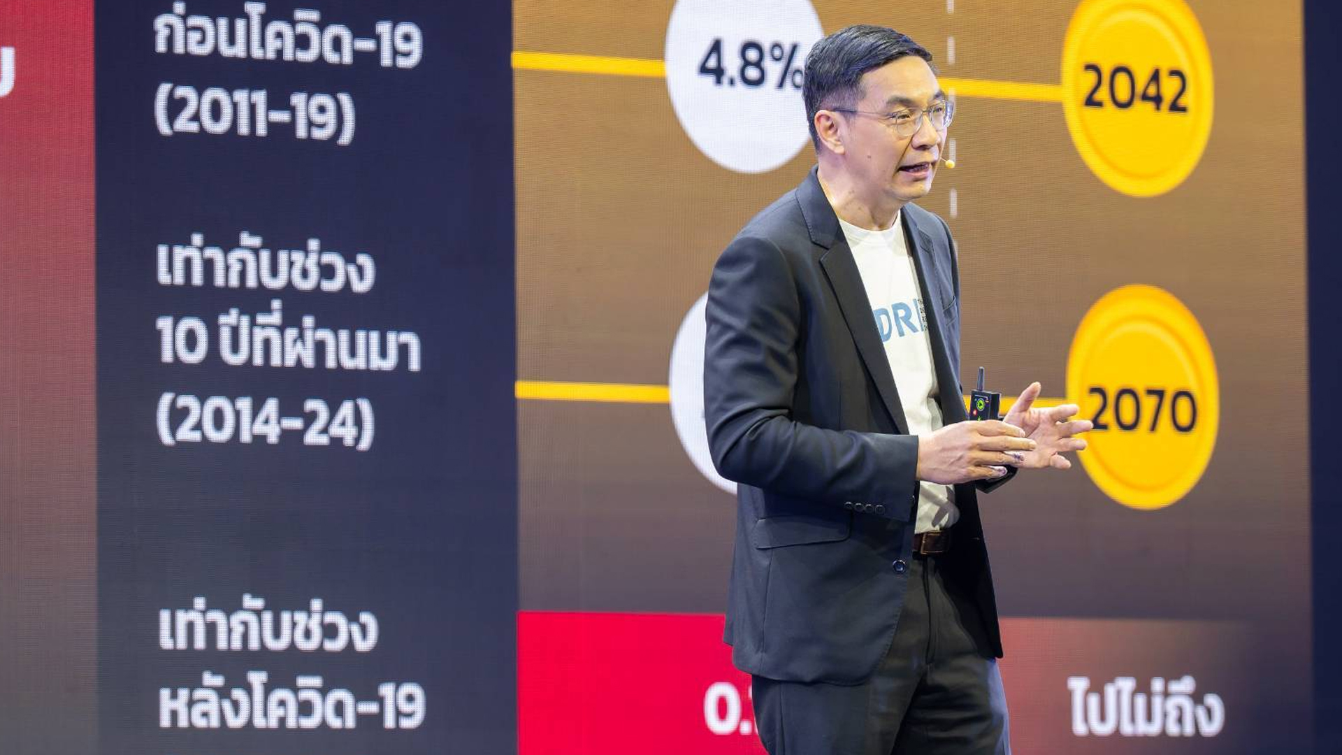 ทีดีอาร์ไอ ชี้เศรษฐกิจไทย กำลังเข้าสู่ภาวะ “โตช้าเรื้อรัง” ต่อเนื่องยาวนานกว่า 30 ปี รั้งท้ายภูมิภาคเอเชีย โตลดลงถาวร เป้ายุทธศาสตร์ชาติ 20 ปีอาจไม่บรรลุผล