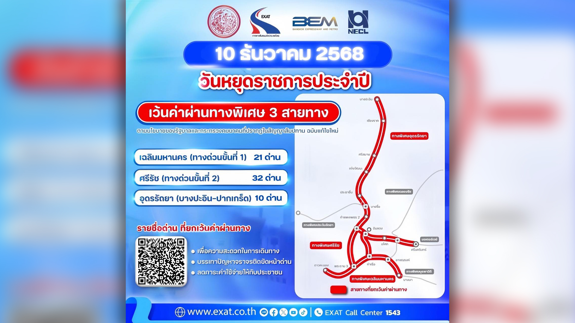 10 ธันวาคม วันรัฐธรรมนูญ ขึ้น ทางด่วนฟรี กทพ. ยกเว้นค่าผ่านทางพิเศษ 3 สายทาง รวม 63 ด่าน