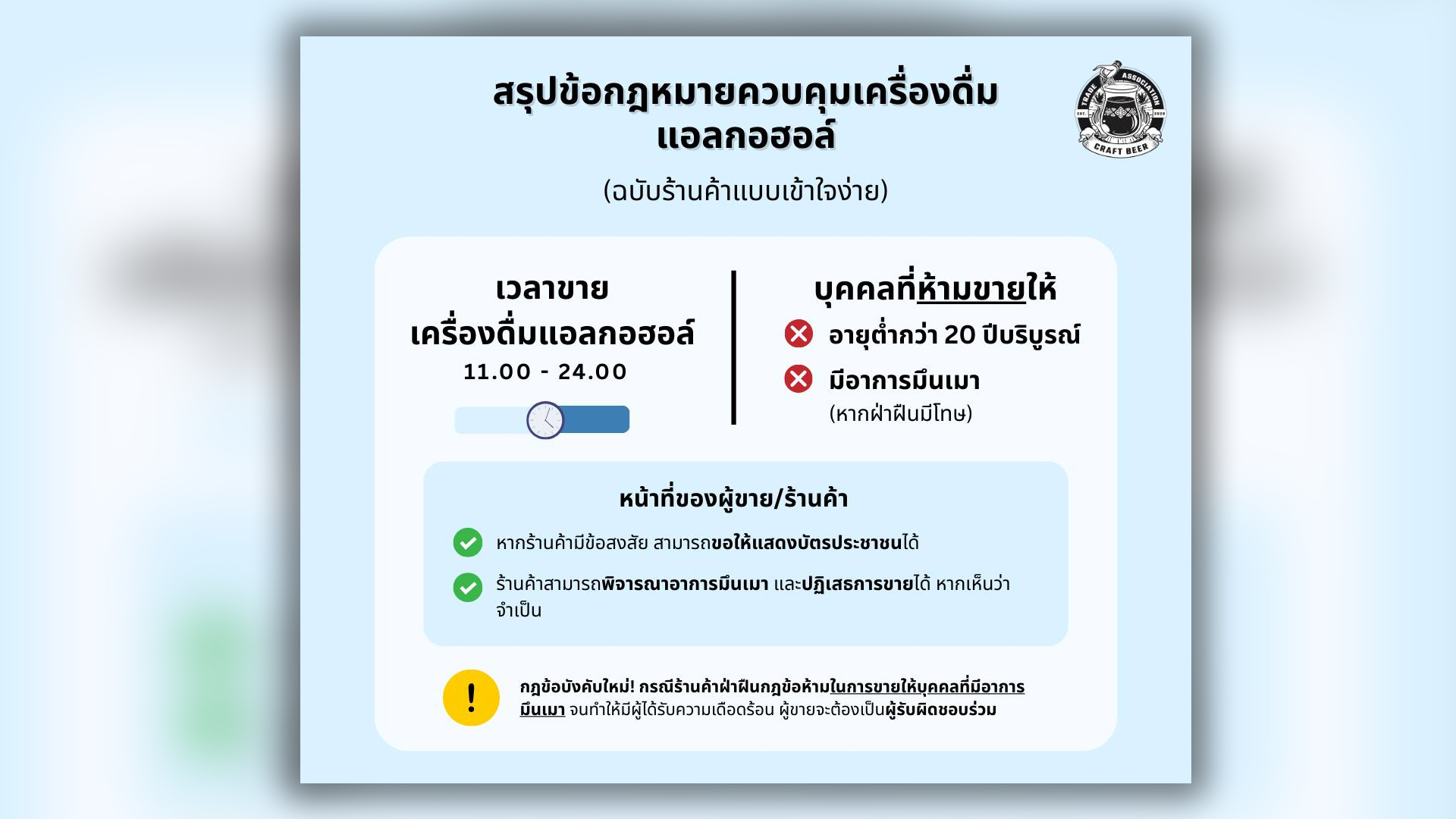 สมาคมคราฟท์เบียร์ สรุปกฎหมายสุราฉบับเข้าใจง่าย ห้ามร้านค้าขายให้คนเมา มีอายุต่ำกว่า 20 ปี มีผลบังคับใช้แล้ว