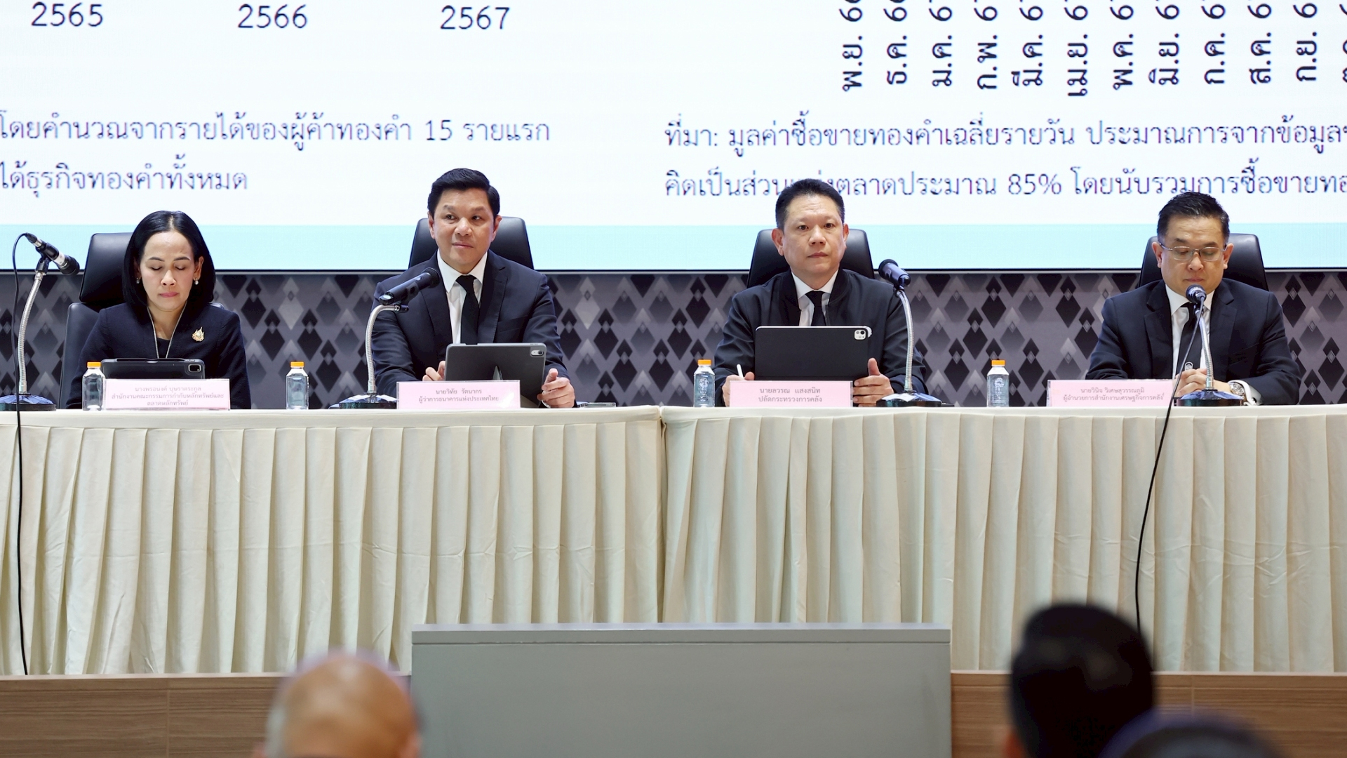 คลัง แบงก์ชาติ ก.ล.ต. เปิด 3 แนวทางแก้บาทแข็ง เข้มงวดบริการซื้อขายทองคำในลักษณะการลงทุน ออกมาตรการภาษีเทรดทองคำออนไลน์ ธปท.กำกับข้อมูลธุรกรรมทอง กำหนดเพดานซื้อขายได้