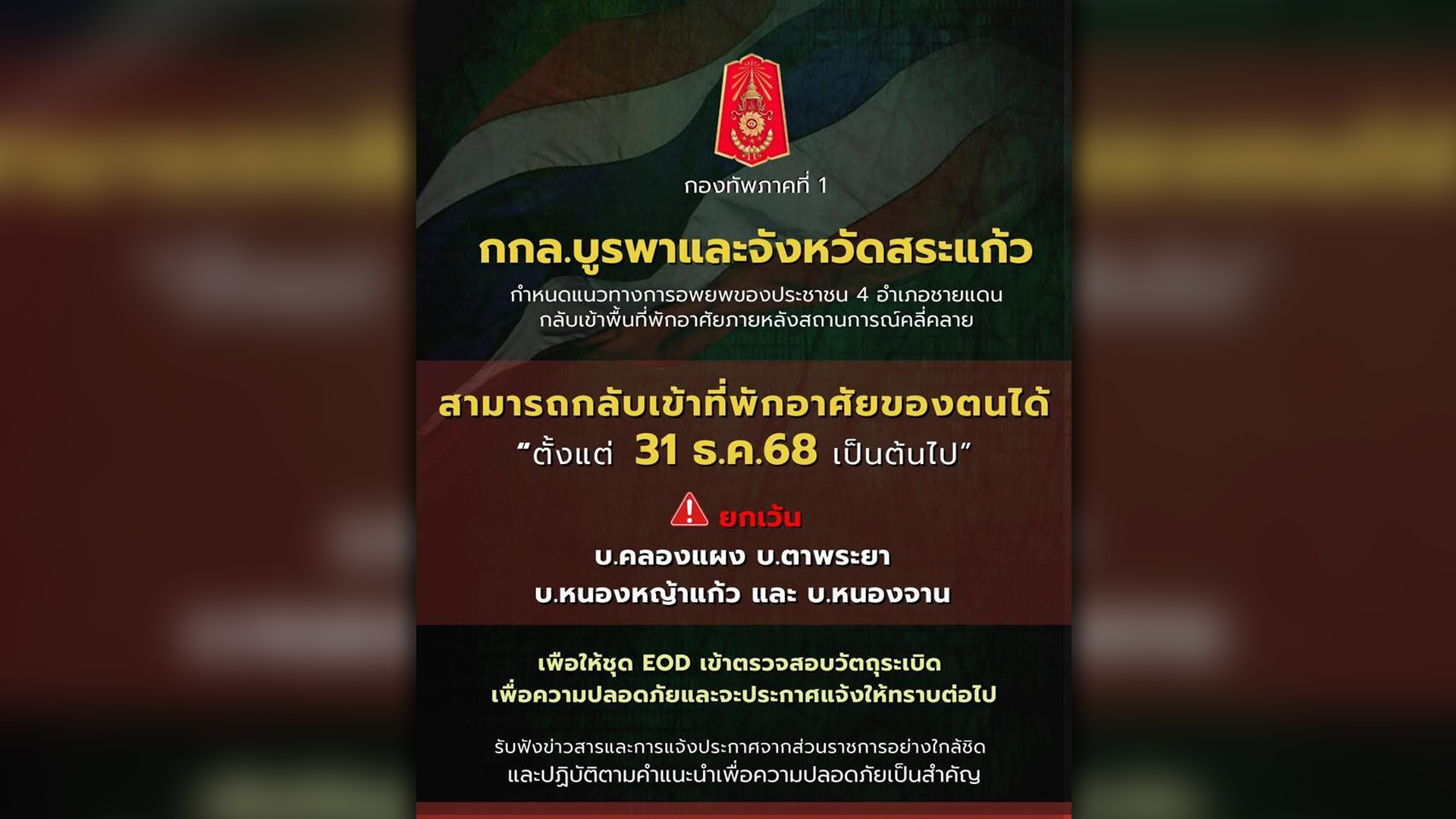 ทัพภาค 1 เผย กองกำลังบูรพาและจ.สระแก้วแจ้งประชาชน 4 อำเภอชายแดนกลับเข้าบ้านเรือนตนเองได้มีผล 31 ธ.ค. ยกเว้น 4 หมู่บ้าน คลองแผง ตาพระยา หนองหญ้าแก้ว และหนองจาน เพื่อให้ชุดตรวจ-เก็บกู้ระเบิดเคลียร์