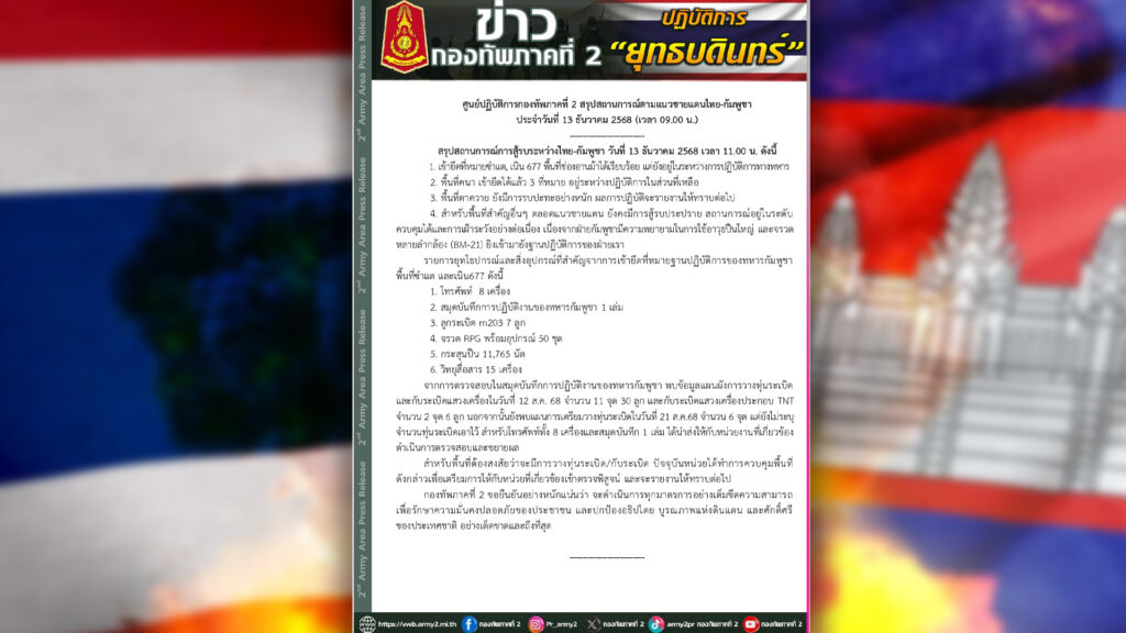 ทัพภาคที่ 2 สรุป ยึดเนิน 677 สมบูรณ์แบบ ยึดอาวุธหนัก เครื่องกระสุน วิทยุสื่อสาร-โทรศัพท์ เนินตาควายยังรบหนัก