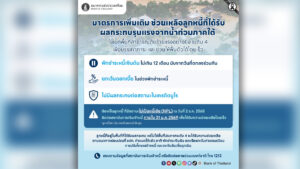 แบงก์ชาติ จี้แบงก์พาณิชย์ ชุบชีวิตลูกหนี้เสียหายแรงระดับ 4 จากน้ำท่วมใต้ ผุดสารพัดมาตรการเข้าตรงจุด หวังให้ฟื้นตัวเร็ว