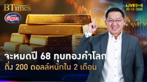 ทองโลกดิ่งก่อนวันสิ้นปี วูบ -200 ดอลล์ อดยืน 4,500 ดอลล์ | คุยกับบัญชา | 30 ธ.ค. 68