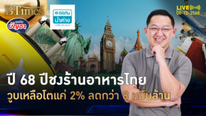 วงการร้านอาหารไทย ปี 68 โตแผ่วแค่ ทั้งปีวูบกว่า 8 หมื่นล้าน | คุยกับบัญชา | 8 ธ.ค. 68