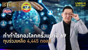 ทองคำโลกแตะเบรก ทำกำไรครั้งแรกปี 69 ทรุดเหลือ 4,445 ดอลล์ | คุยกับบัญชา | 8 ม.ค. 69